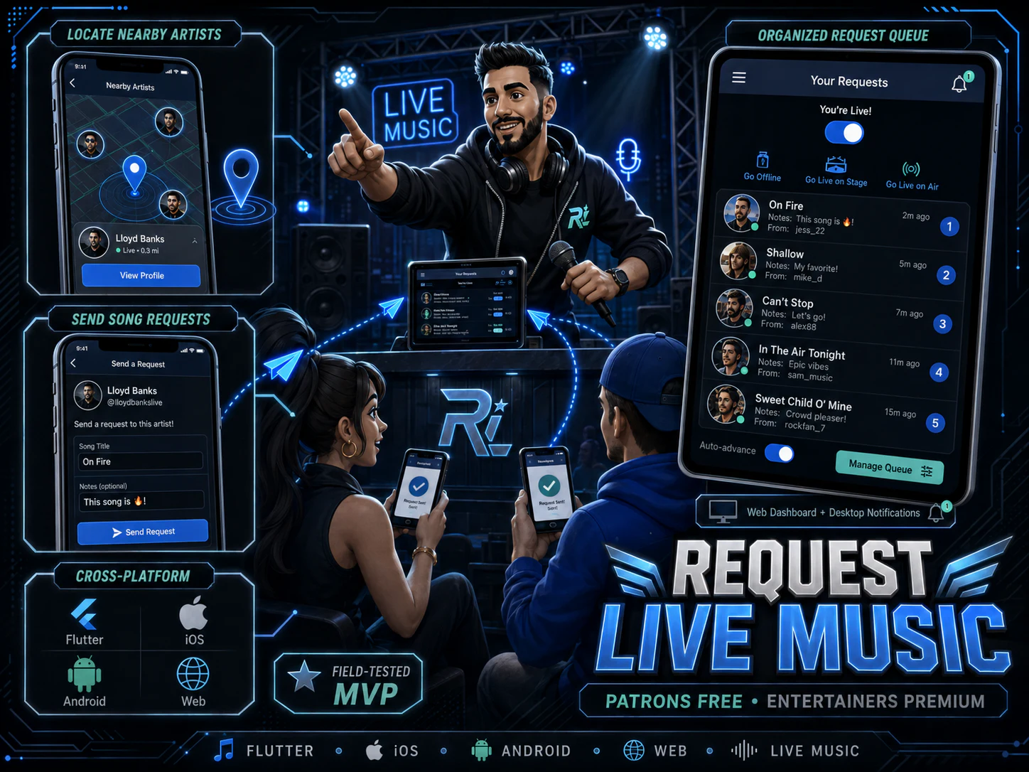 Request Live Music mobile application screens